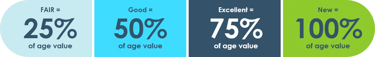 Icon-Show-Percentages-min.png (1)